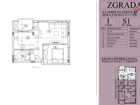 Prodaja, dvosoban stan, 40m², Adice, Novi Sad Sve Podlokacije