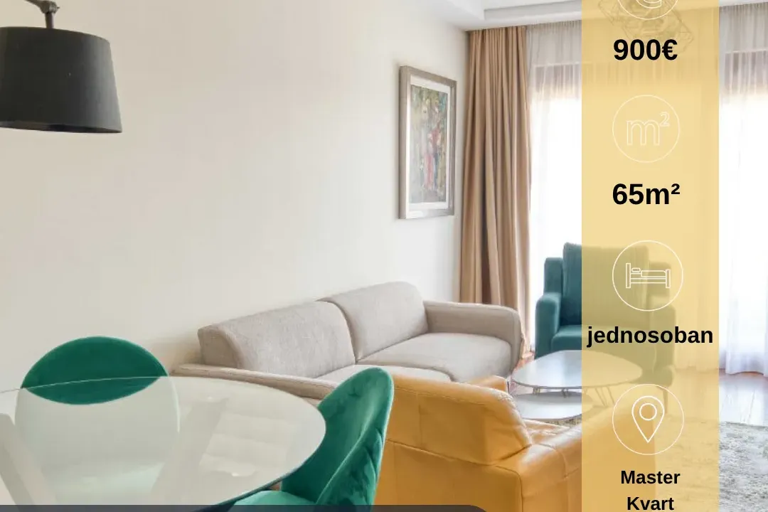 Rent, two bedroom apartment, 65m², Master Kvart, Podgorica