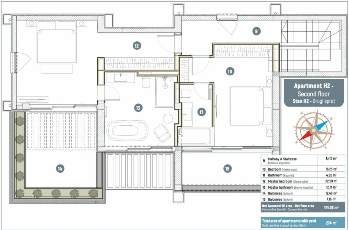 Prodaja, dvosoban stan, 250m², Donja Lastva, Tivat
