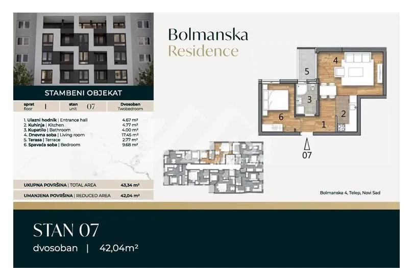 Prodaja, dvosoban stan, 42m², Telep, Novi Sad Sve Podlokacije