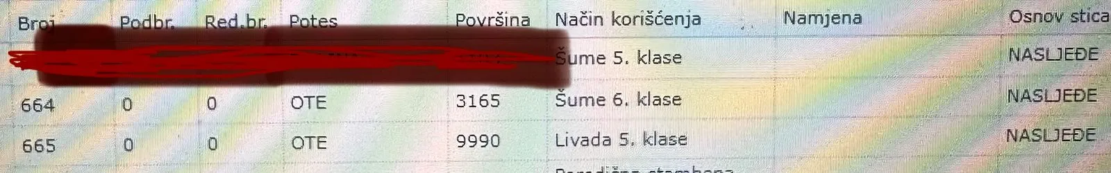 Prodaja, plac, 13155m², Moračko Trebaljevo, Kolašin
