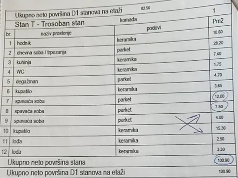 Rent, apartment, 101m², Centar, Podgorica - image 6