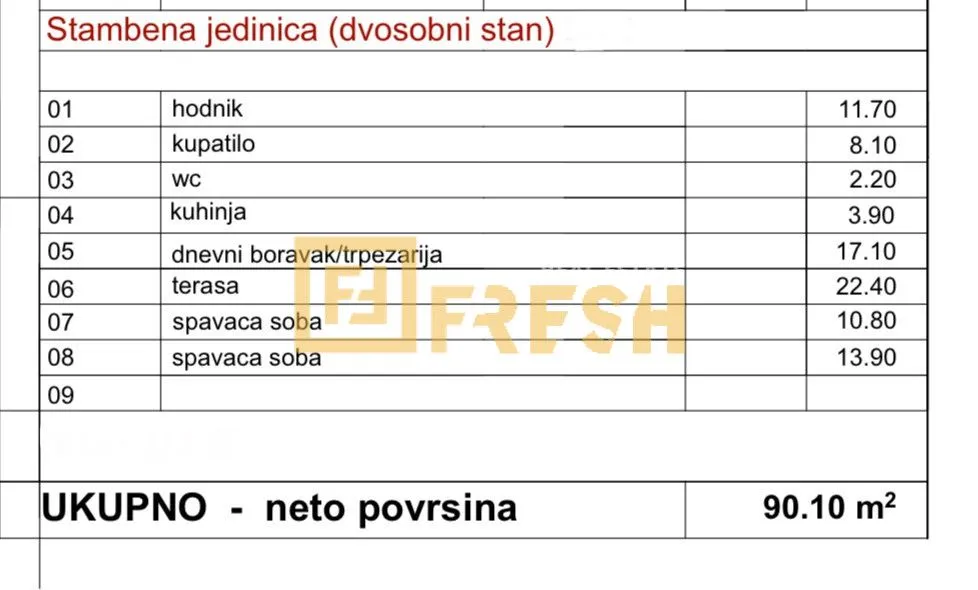 Prodaja, dvosoban stan, 91m², Ljubović, Podgorica