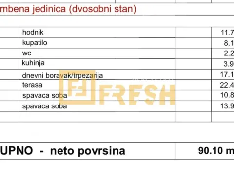Prodaja, dvosoban stan, 91m², Ljubović, Podgorica - image 7