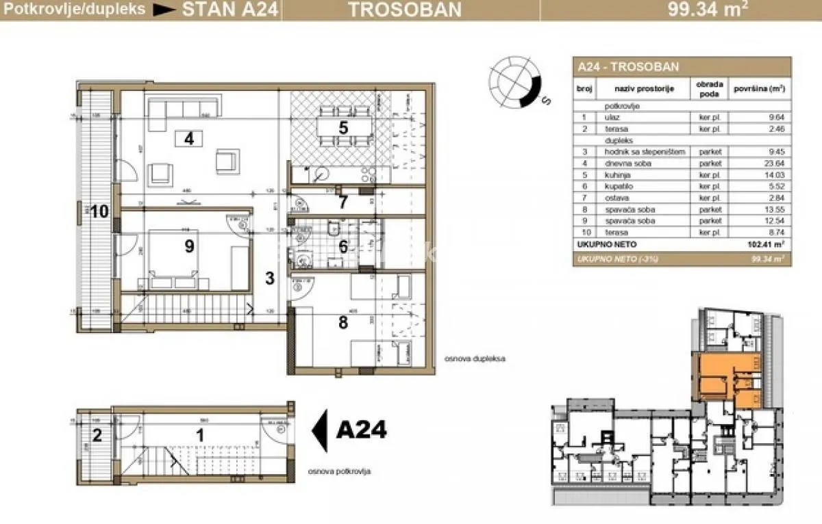Sale, three bedroom apartment, 109m², Podbara, Novi Sad Sve Podlokacije