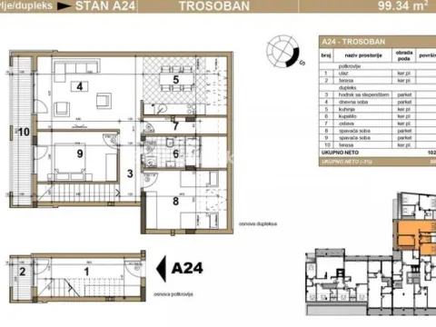 Prodaja, trosoban stan, 100m2, Podbara, Novi Sad, Novi Sad Prodaja, trosoban stan, 100m2, Podbara, Novi Sad, Novi Sad
