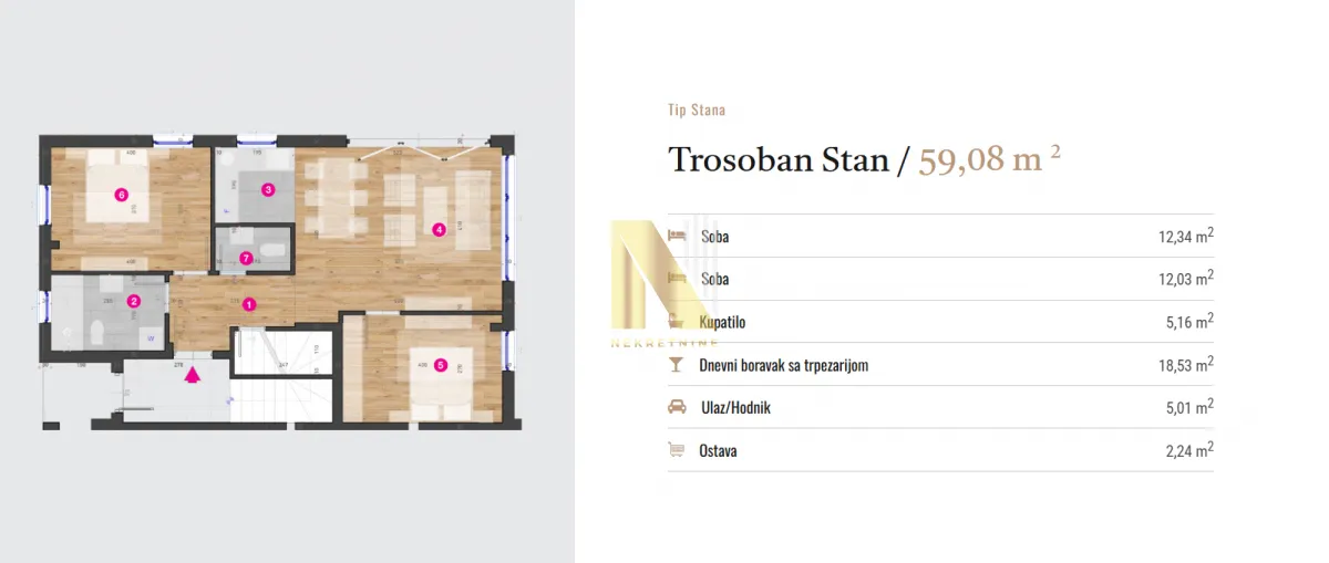 Prodaja, trosoban stan, 59m², Telep, Novi Sad Sve Podlokacije