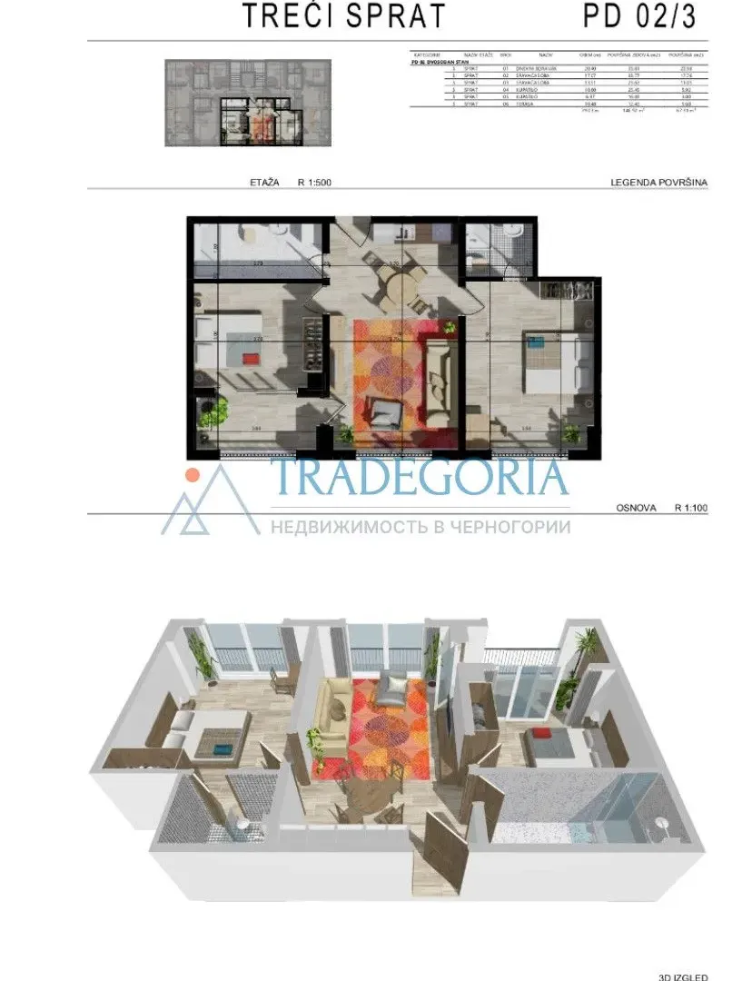 Prodaja, jednosoban stan, 37m², Bar, Crna Gora