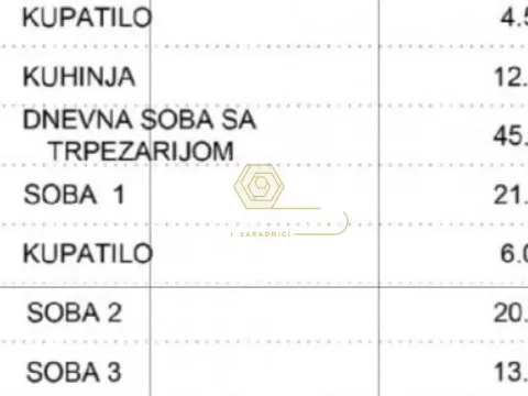 Prodaja, četvorosoban stan, 133m², Telep, Novi Sad Sve Podlokacije - image 8