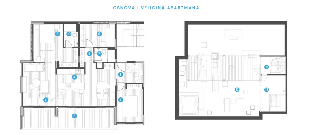 Sale, three bedroom apartment, 263m², Bečići, Budva