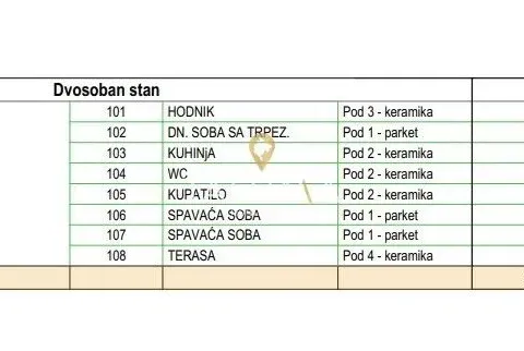 Prodaja, dvosoban stan, 86m², Zabjelo, Podgorica - image 4