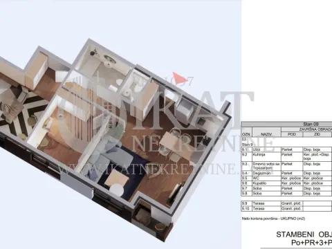 Sale, three bedroom apartment, 72m², Južni Bulevar, Vračar Sve Podlokacije