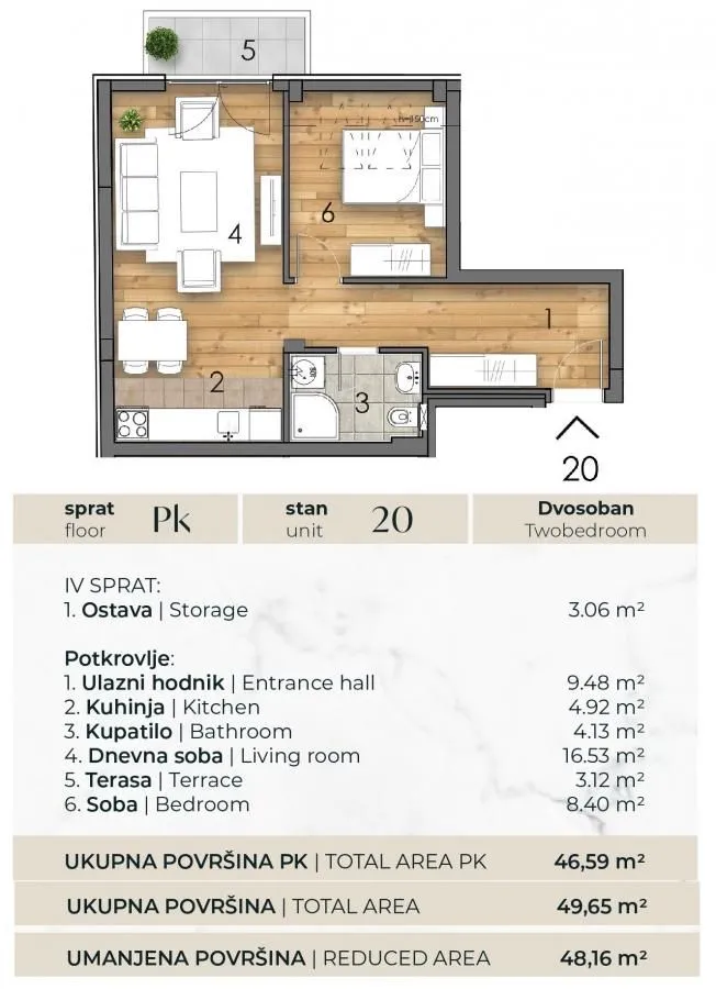 Prodaja, dvosoban stan, 48m², Detelinara, Novi Sad Sve Podlokacije