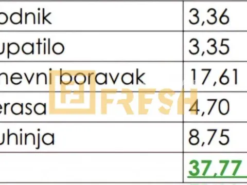 Prodaja, garsonjera, 37m², Zabjelo, Podgorica - image 3