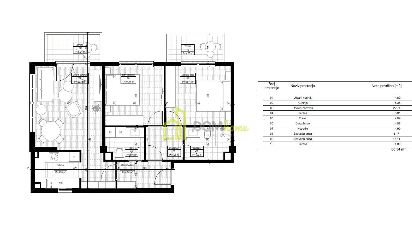Sale, two bedroom apartment, 80m², Momišići, Podgorica
