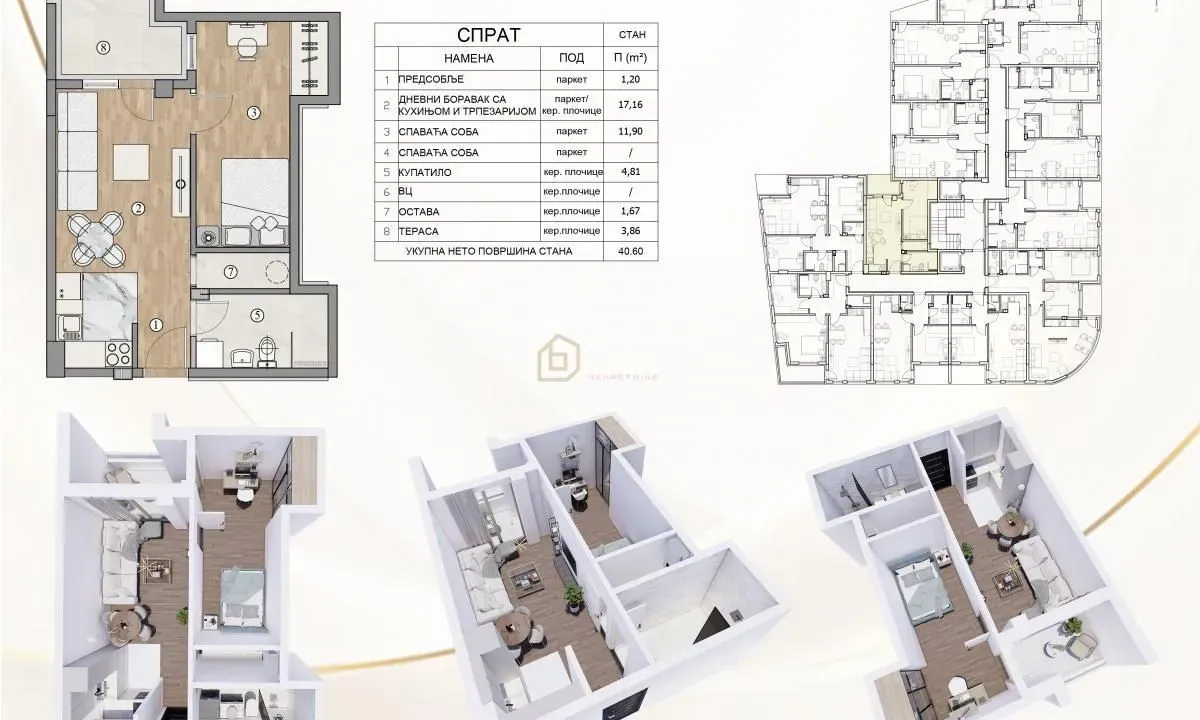 Prodaja, jednosoban stan, 40m², Pantelej, Niš