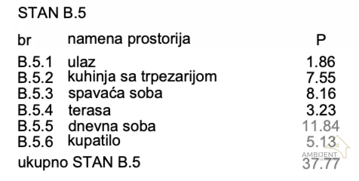 Prodaja, jednosoban stan, 37m², Novi Banovci, Stara Pazova