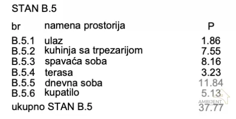 Prodaja, jednosoban stan, 37m², Novi Banovci, Stara Pazova - image 4