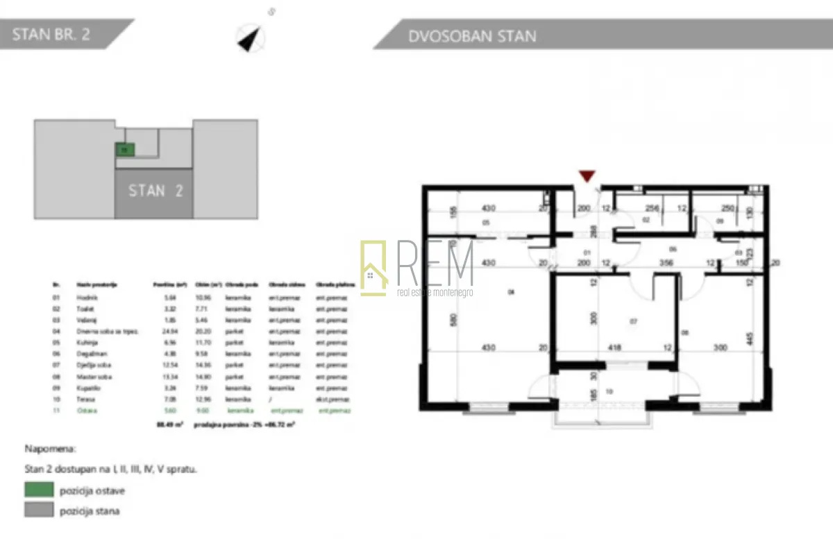 Prodaja, dvosoban stan, 87m², Centar, Podgorica