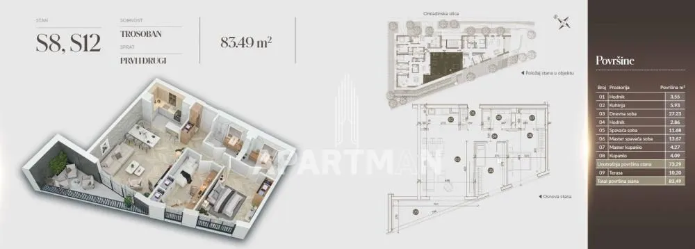 Sale, four bedroom apartment, 83m², Savski Venac, Beograd