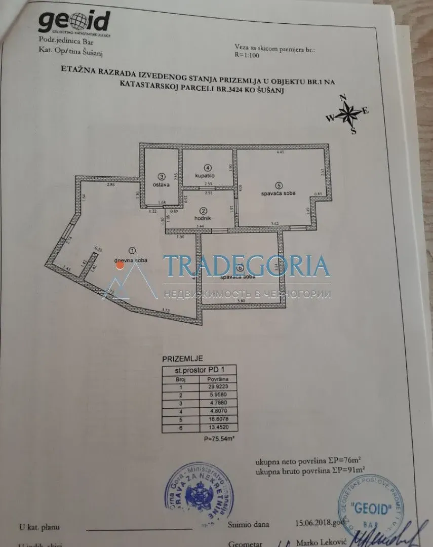 Prodaja, ugostiteljski objekat, 343m², Bar, Crna Gora