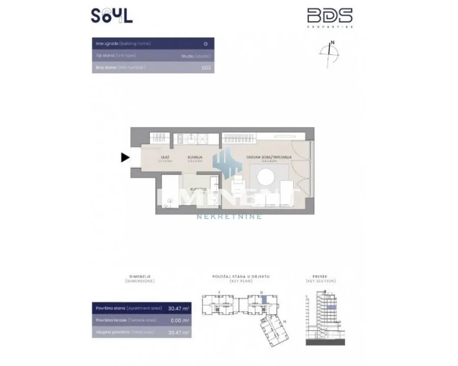 Prodaja, stan, 30m², Novi Beograd Blok 67, Novi Beograd Sve Podlokacije