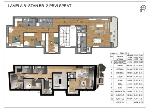 Prodaja, trosoban stan, 92m², Veternik, Novi Sad Sve Podlokacije - image 16
