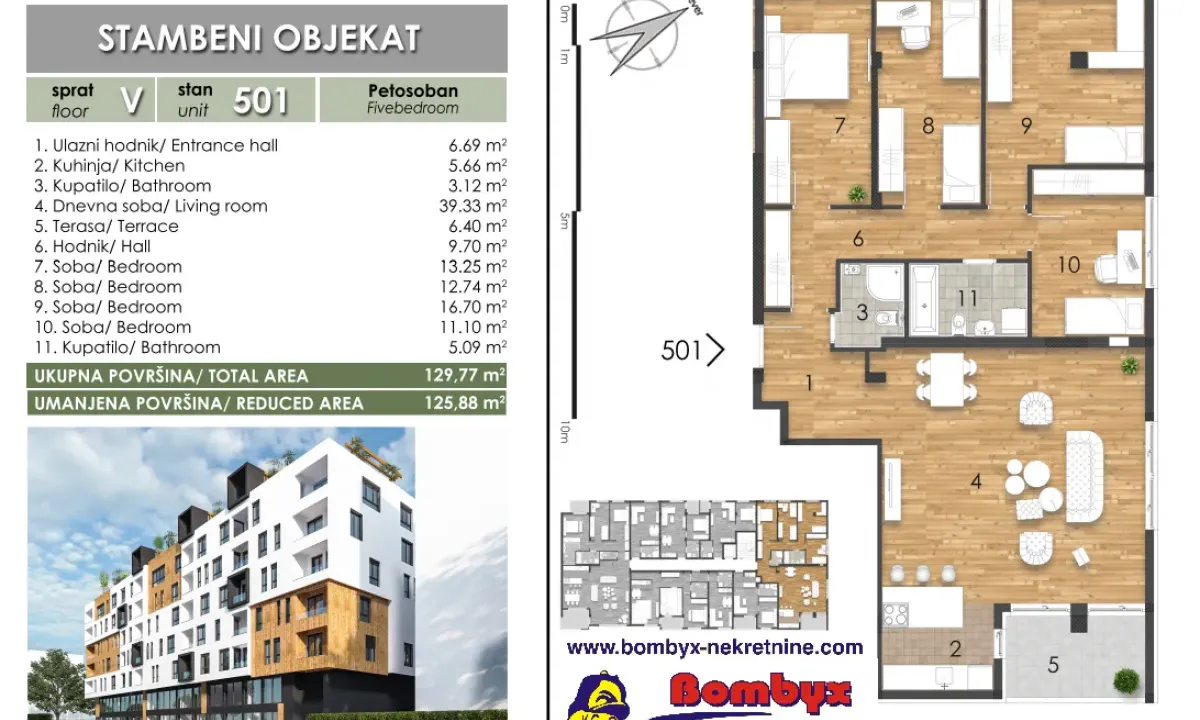 Prodaja, stan, 126m², Telep, Novi Sad Sve Podlokacije