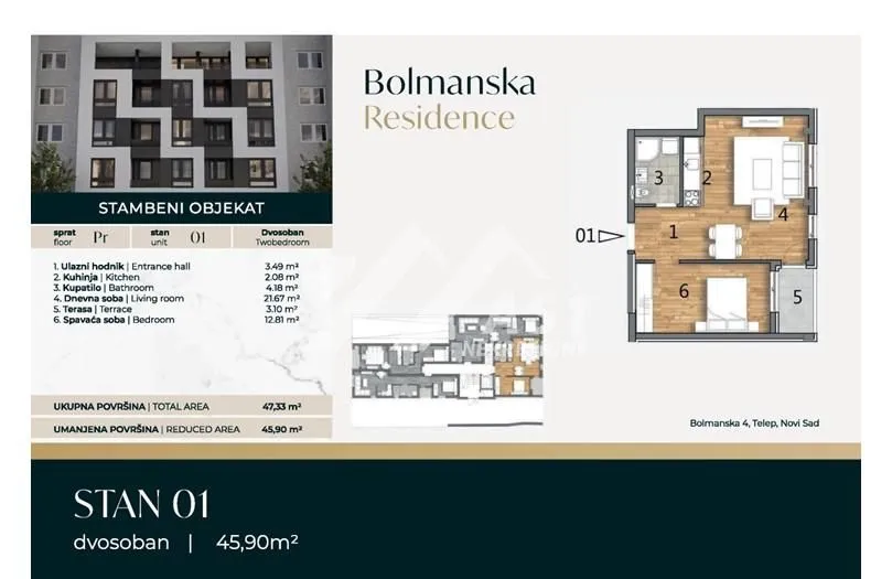 Prodaja, dvosoban stan, 46m², Telep, Novi Sad Sve Podlokacije