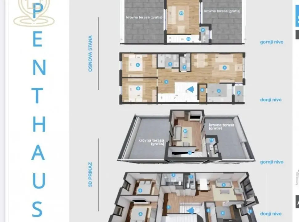 Prodaja, četvorosoban stan, 80m², Telep, Novi Sad Sve Podlokacije