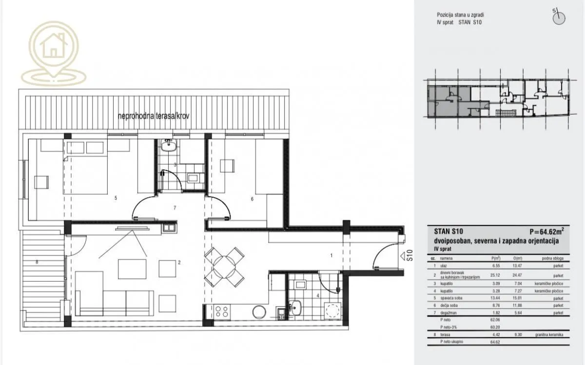Prodaja, trosoban stan, 64m², Medijana, Niš