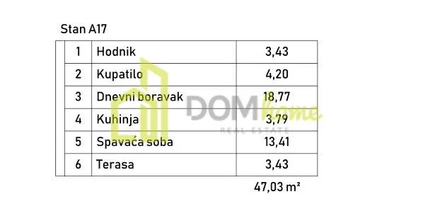 Prodaja, jednosoban stan, Zagorič, Podgorica