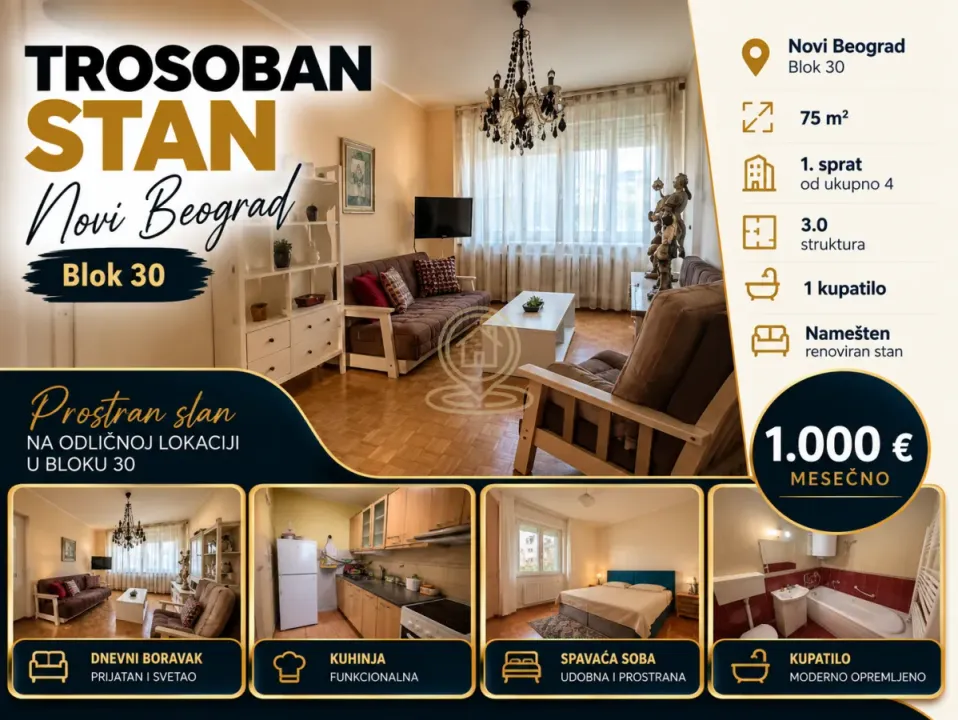 Rent, three bedroom apartment, 75m², Novi Beograd Blok 30, Novi Beograd Sve Podlokacije