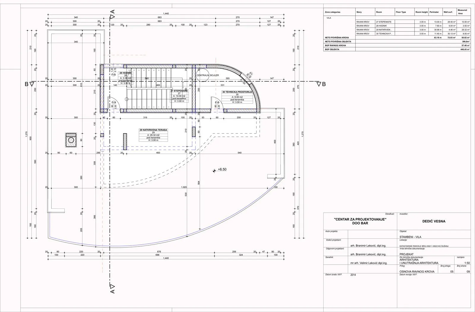 Sale, house, 600m², Šušanj, Bar
