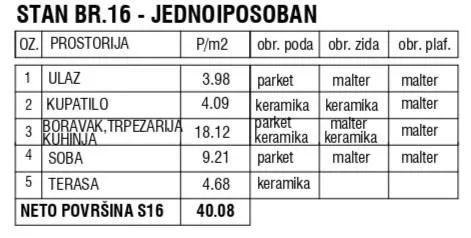 Prodaja, jednosoban stan, 40m², Zemun Gornji Grad, Zemun Sve Podlokacije - image 5