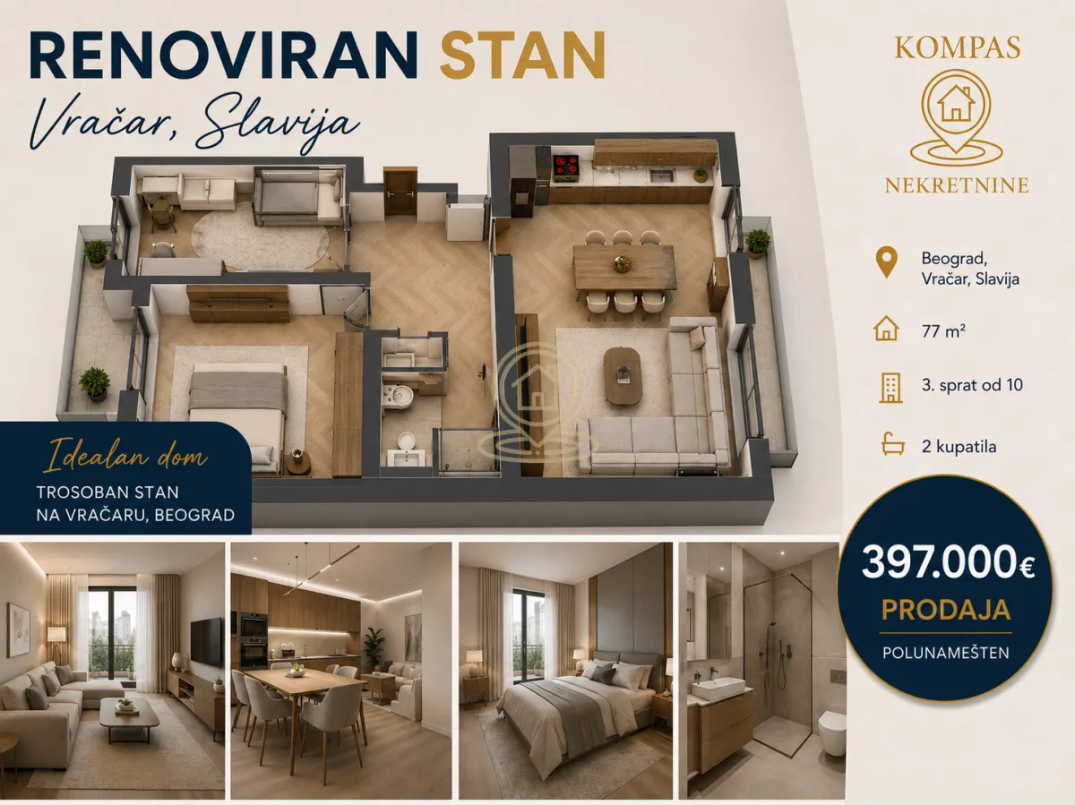 Sale, three bedroom apartment, 77m², Slavija, Vračar Sve Podlokacije