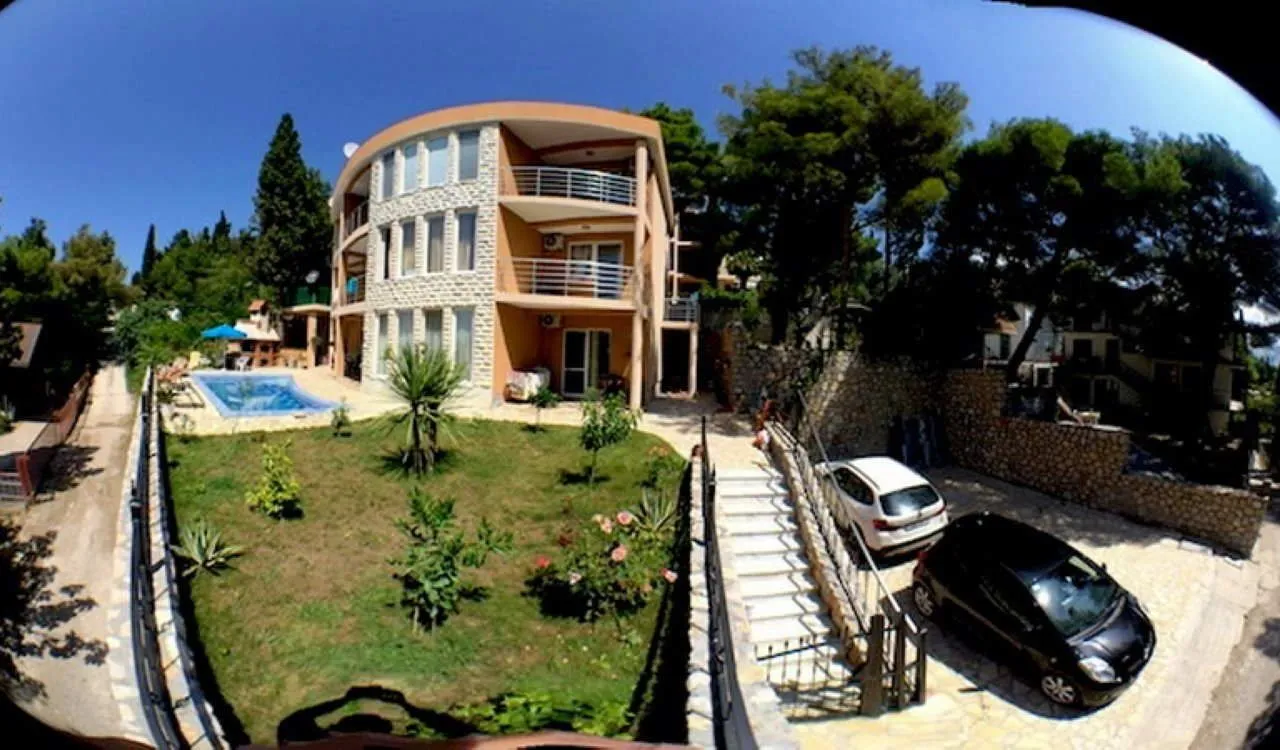 Prodaja, kuća, 420m², Zeleni Pojas, Bar