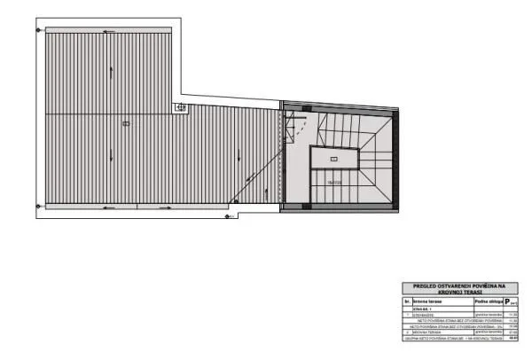 Sale, office space, 300m², Pantelej, Niš