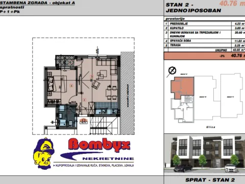 Prodaja, jednosoban stan, 38m², Adice, Novi Sad Sve Podlokacije - image 2