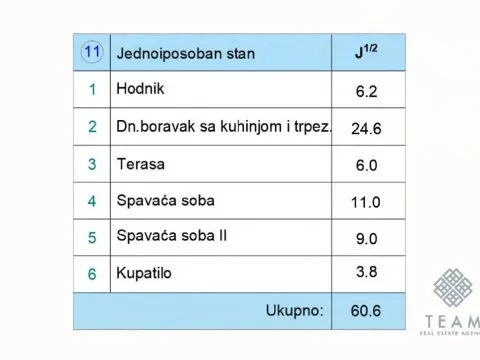 Prodaja, dvosoban stan, 61m², Momišići, Podgorica - image 8