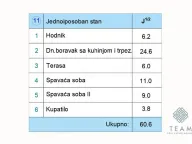 Prodaja, dvosoban stan, 61m², Momišići, Podgorica - image 8