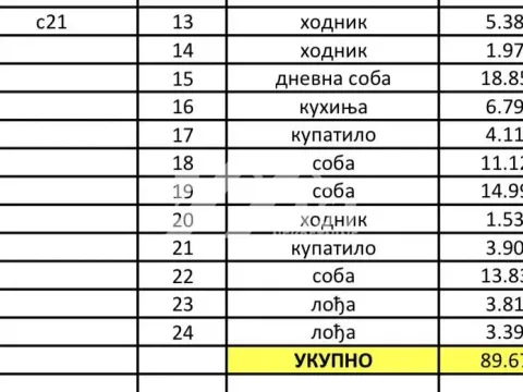 Prodaja, četvorosoban stan, 90m², Novi Sad Sve Podlokacije, Novi Sad - image 2