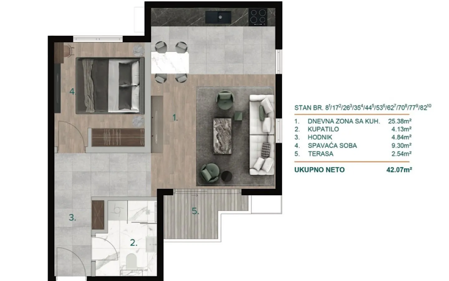 Prodaja, jednosoban stan, 42m², Bjeliši, Bar