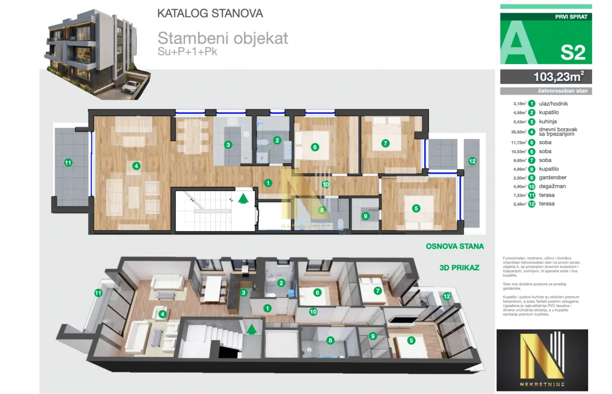Prodaja, četvorosoban stan, 103m², Telep, Novi Sad Sve Podlokacije