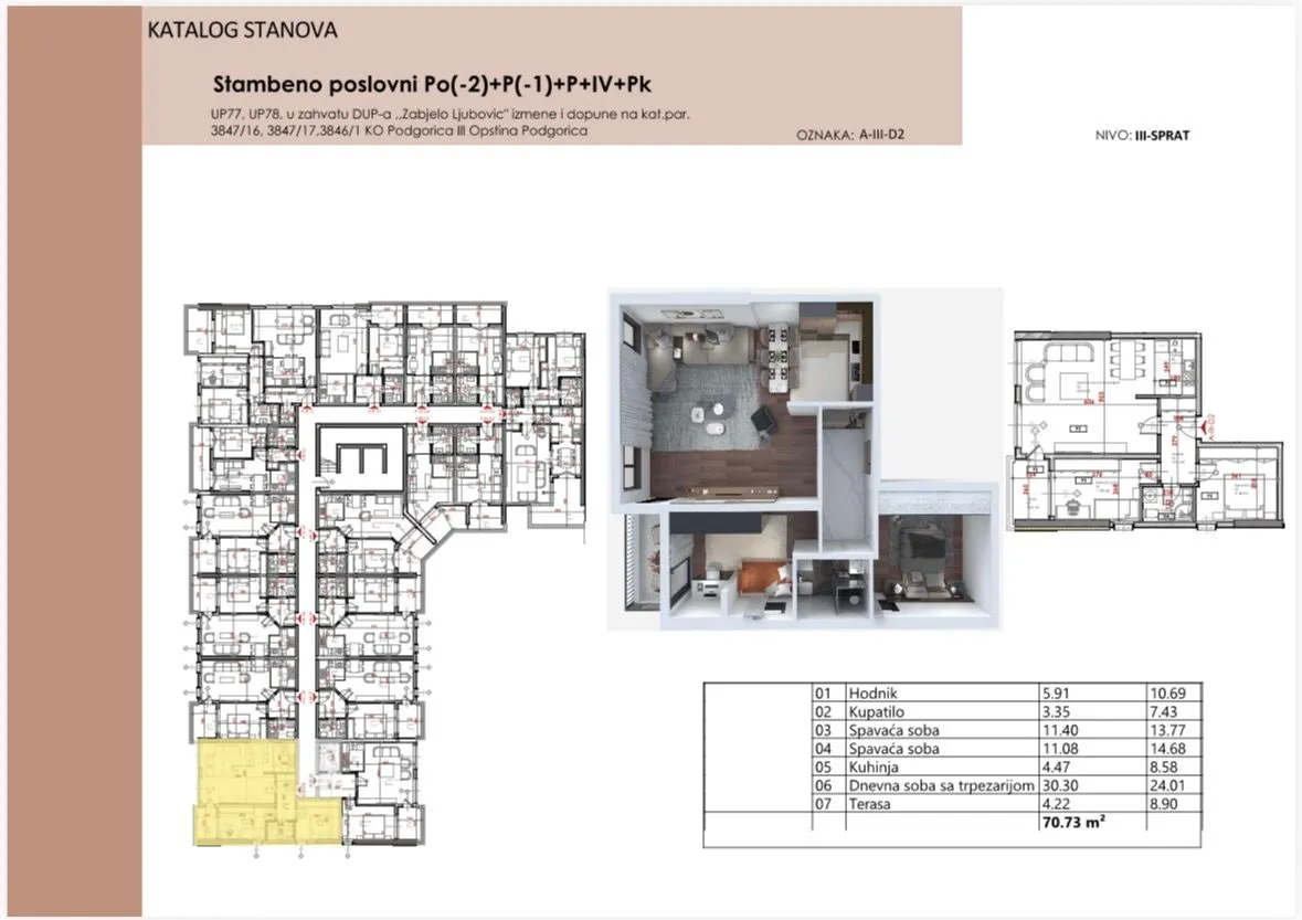 Sale, one bedroom apartment, 49m², Zabjelo, Podgorica