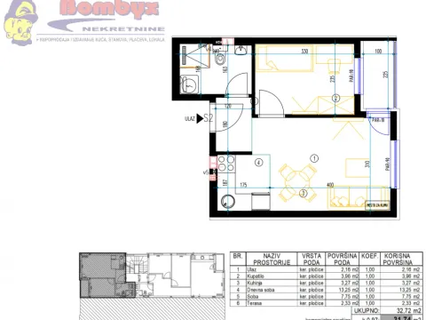Prodaja, jednosoban stan, 32m², Klisa, Novi Sad Sve Podlokacije - image 3