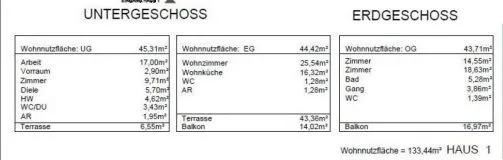 Prodaja, kuća, 134m², Borča 1, Borča Sve Podlokacije