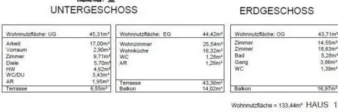 Prodaja, kuća, 134m², Borča 1, Borča Sve Podlokacije