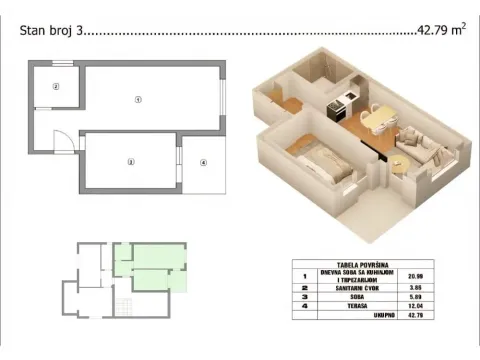 Sale, one bedroom apartment, 43m², Crveni Krst, Niš