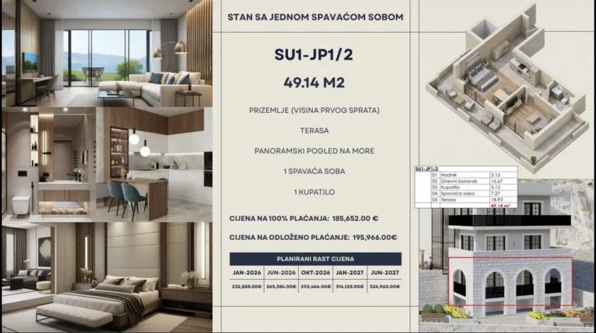 Prodaja, dvosoban stan, 50m², Dubovica, Budva
